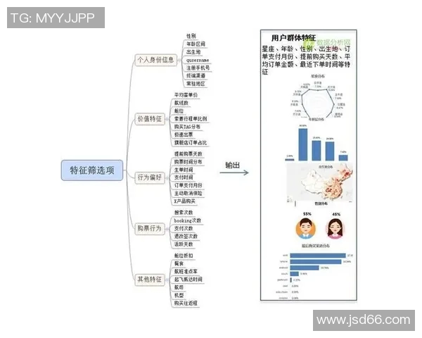 北京攀岩队速度表现数据分析与训练策略探讨