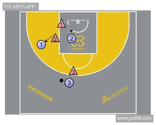南京篮球队中路突破战术解析与实战应用探讨